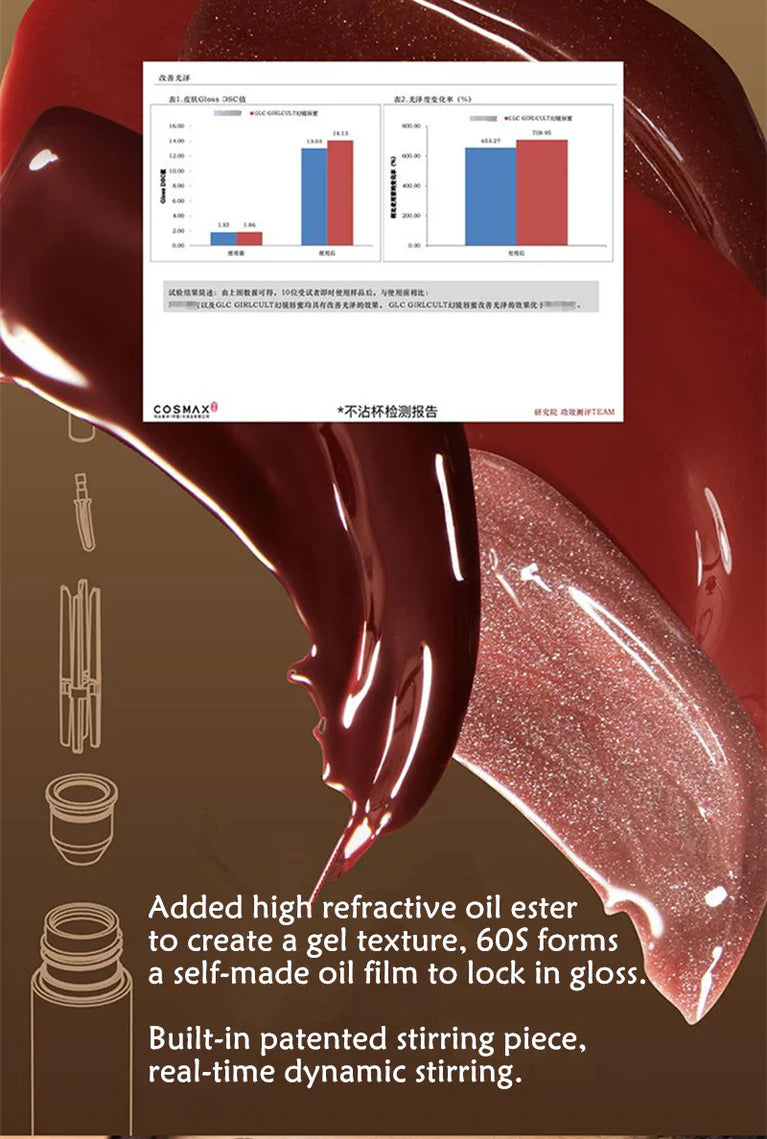 Girlcult Gold Rush Lip Gloss