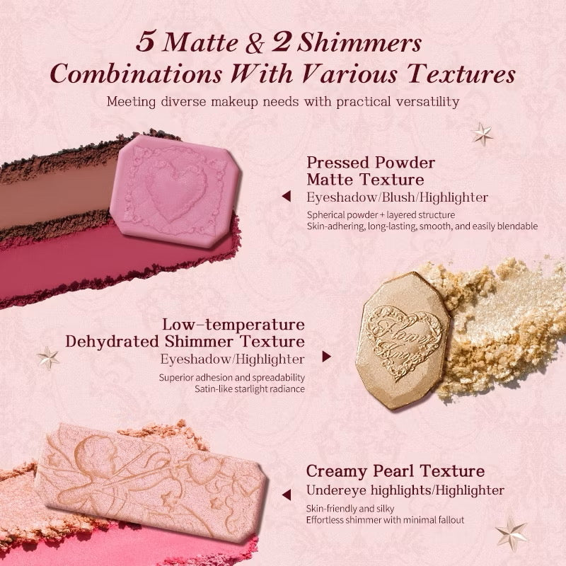 Flower Knows Strawberry Cupid Makeup Palette Global Exclusive