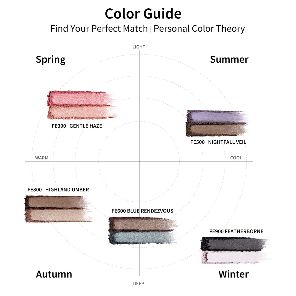 Red Chamber Featherlight Eyeshadow Palette