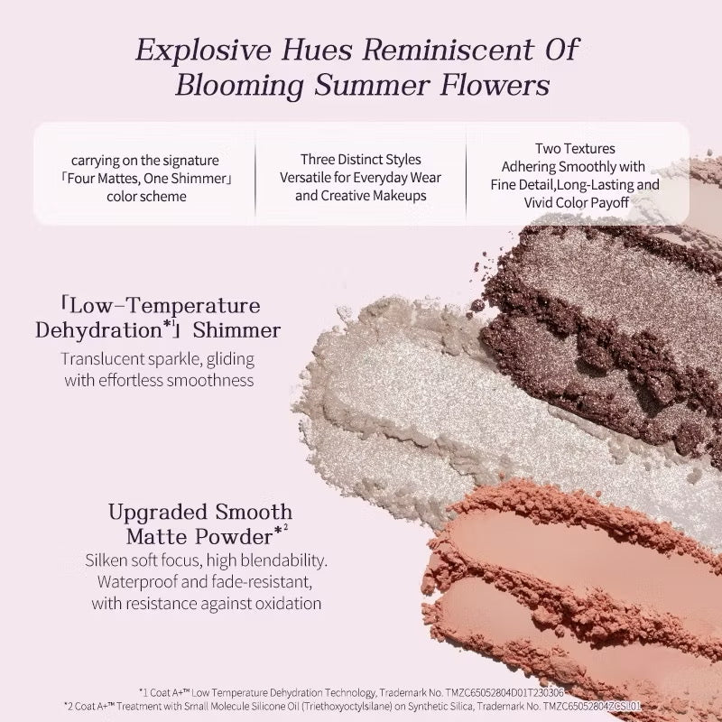Flower Knows Midsummer Fairytales Eyeshadow Palette