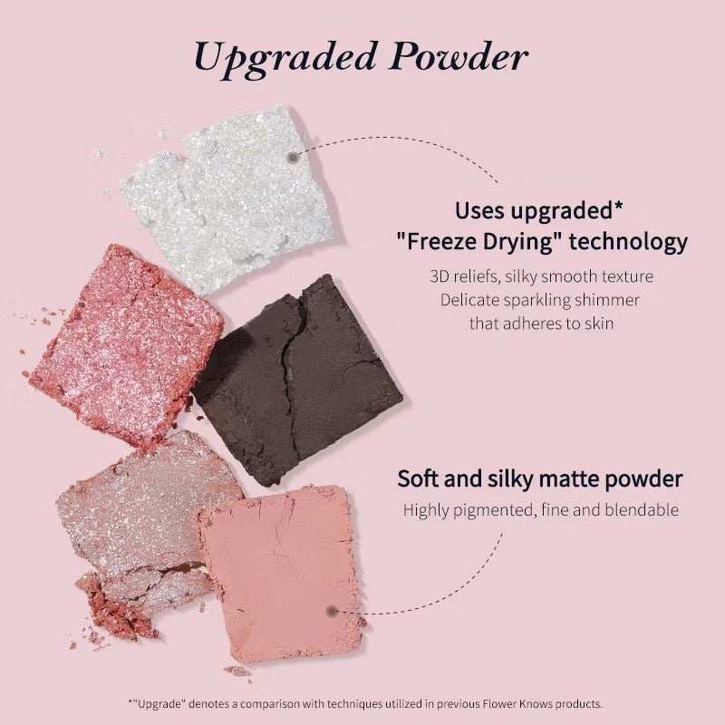 Flower Knows Swan Ballet Eyeshadow Palette