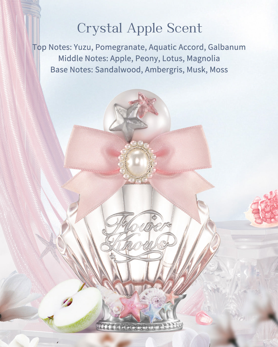 Flower Knows Shell's Jewel Perfume