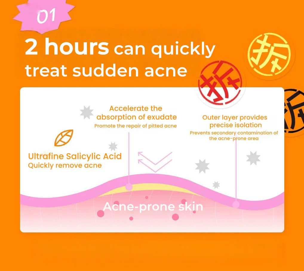 Fidoo Soothe Repairing Anti-acne Patch 36 pcs