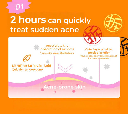 Fidoo Soothe Repairing Anti-acne Patch 36 pcs