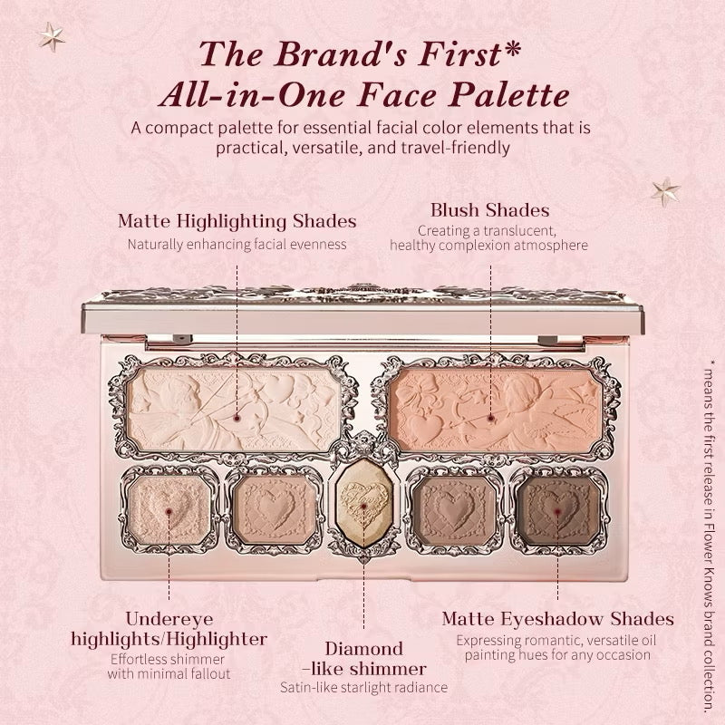 Flower Knows Strawberry Cupid Makeup Palette Global Exclusive