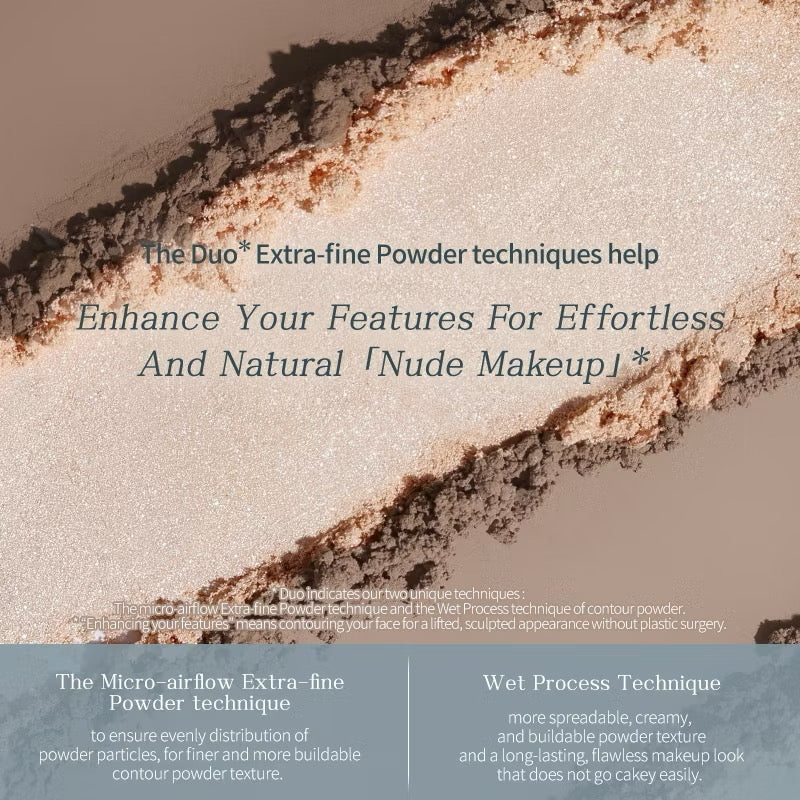 Flower Knows Butterfly Cloud Collar Embossed Highlight & Contour Palette