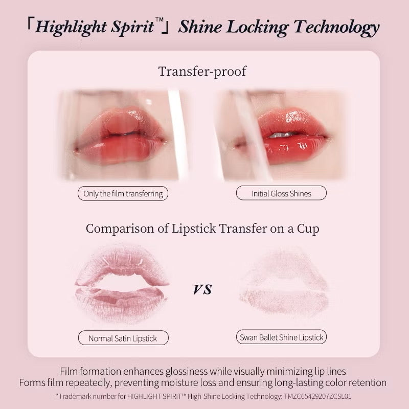 Flower Knows Swan Ballet Shine Lipstick