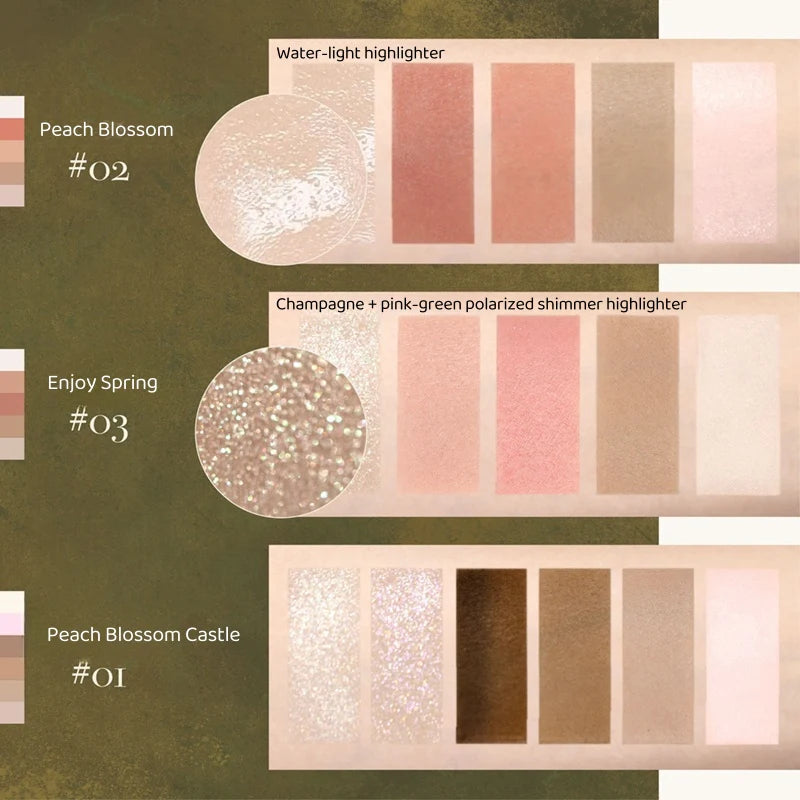 Girlcult Compendium of Materia Medica Highlighter & Contour Makeup Palette